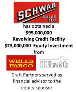 SCHWAB SALES LLC has obtained a $95,000,000 Revolving Credit Facility $23,000,000 Equity Investment from WELLS FARGO DE Shaw & Co
